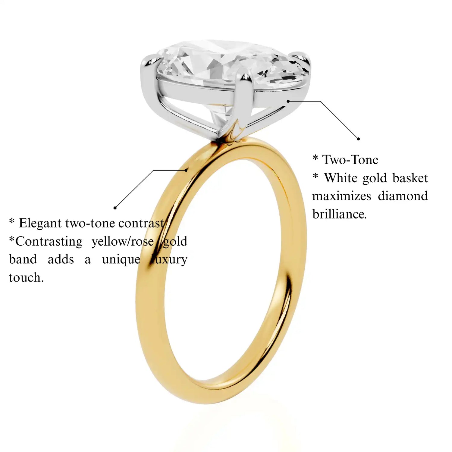 Two-Tone Gold