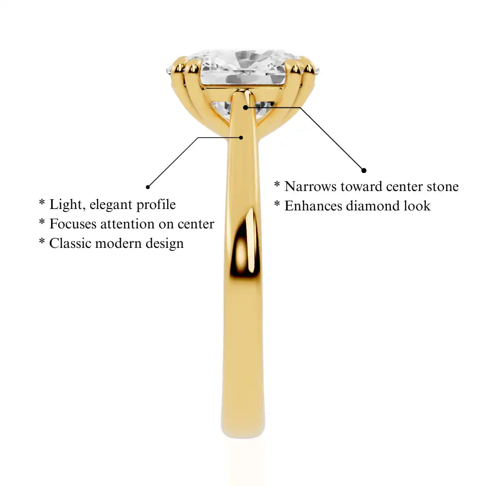 Tapered Band