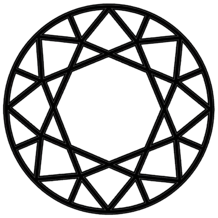 Round