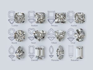 💎 Diamond Shape Personality Quiz (North‑American Trends Edition)