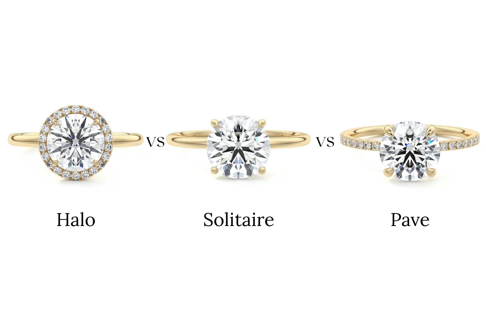 Halo, Solitaire, or Pavé: The Best Settings for Round Diamond Rings